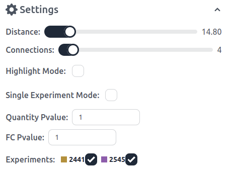Network Graph Settings