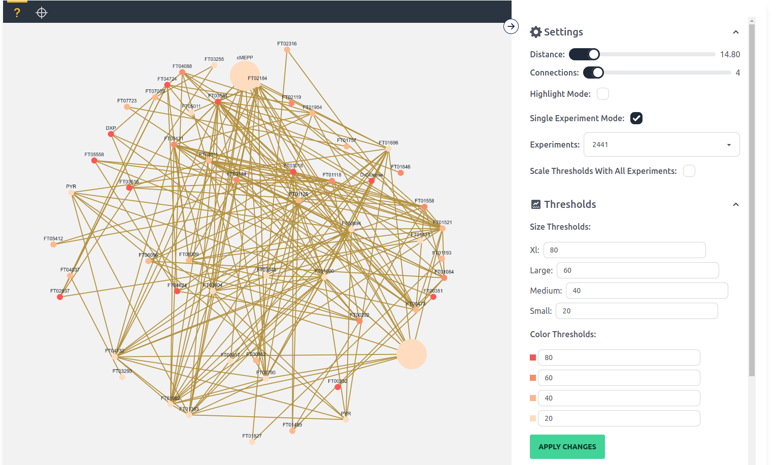 Single Experiment Mode